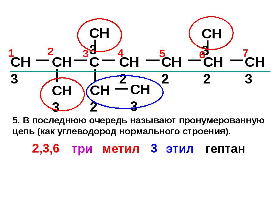 5 метил 4 этил. Строение метила. 3 Метил 4 этилгептан. 6 Метил 5 этилгептен 2. 3 Этил 5 метилгептан.