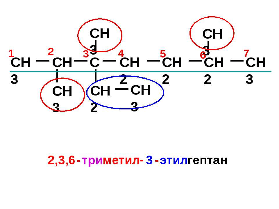 Этил гептан. 2 2 4 Триметил 3 этилгептан. 2 4 5 Триметил 3 этилгептан. 2 3 6 Триметил 3 этилгептан. 2 3 4 Триметил 4 этилгептан.