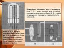 У1906 p. Лі Ді Форест розробив вакуумний тріод, а у 1918 р. професор Бонч-Бру...