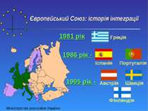 1981 рік – Греція 1986 рік - Іспанія Португалія 1995 рік - Австрія Фінляндія ...