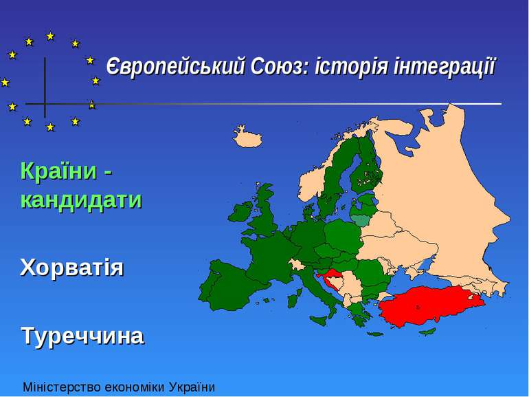 Європейський Союз: історія інтеграції Країни - кандидати Хорватія Туреччина М...