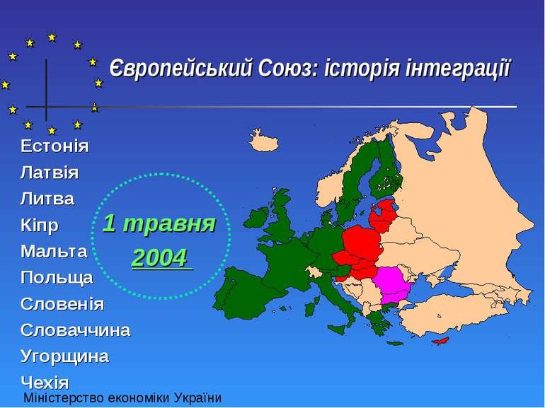 Європейський Союз: історія інтеграції Естонія Латвія Литва Кіпр Мальта Польща...