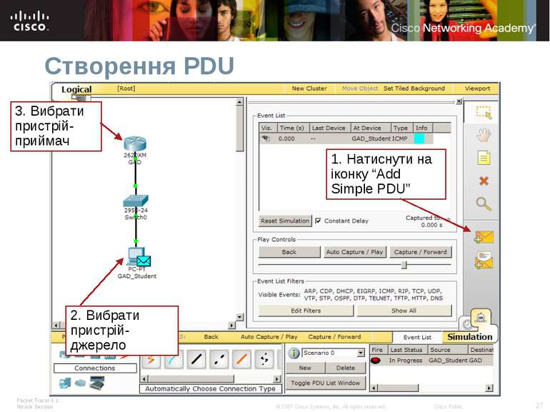 Створення PDU 1. Натиснути на іконку “Add Simple PDU” Packet Tracer 4.1: Novi...