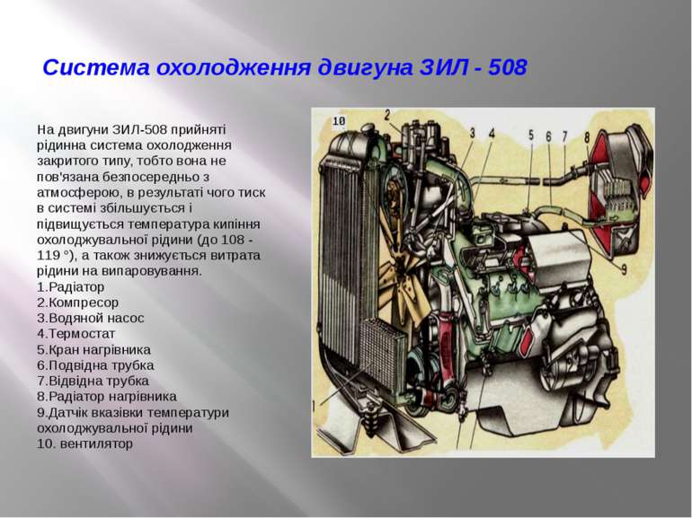 Система охолодження двигуна ЗИЛ - 508 На двигуни ЗИЛ-508 прийняті рідинна сис...