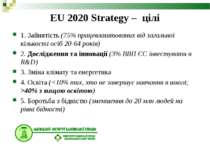 EU 2020 Strategy – цілі 1. Зайнятість (75% працевлаштованих від загальної кіл...
