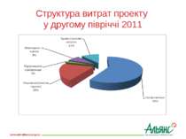 Структура витрат проекту у другому півріччі 2011 www.aidsalliance.org.ua