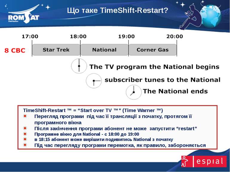 Що таке TimeShift-Restart? www.romsat.ua E-mail: digital_tv@romsat.ua Тел: +3...