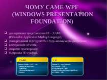 ЧОМУ САМЕ WPF (WINDOWS PRESENTATION FOUNDATION) декларативне представлення UI...