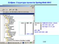 Eclipse. Структура проектів Spring Web MVC calc | WEB-INF | classes | SumCont...
