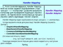 Handler Mapping Handler Mapping задає відображення (map) «ресурс» --> «контро...