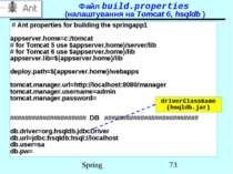 Файл build.properties (налаштування на Tomcat 6, hsqldb ) # Ant properties fo...