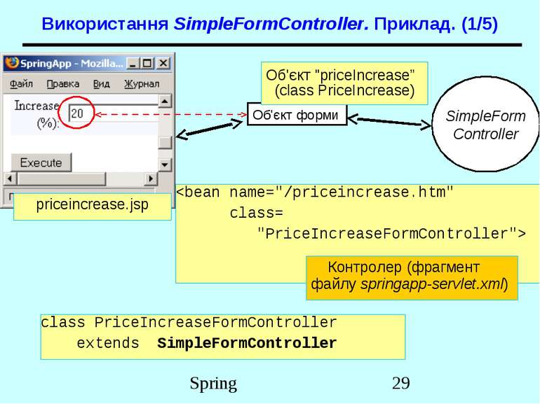 Використання SimpleFormController. Приклад. (1/5) Об'єкт форми SimpleForm Con...