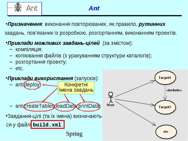 Ant Призначення: виконання повторюваних, як правило, рутинних завдань, пов'яз...