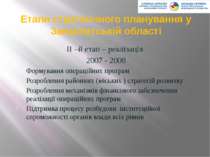 Етапи стратегічного планування у Закарпатській області ІІ –й етап – реалізаці...