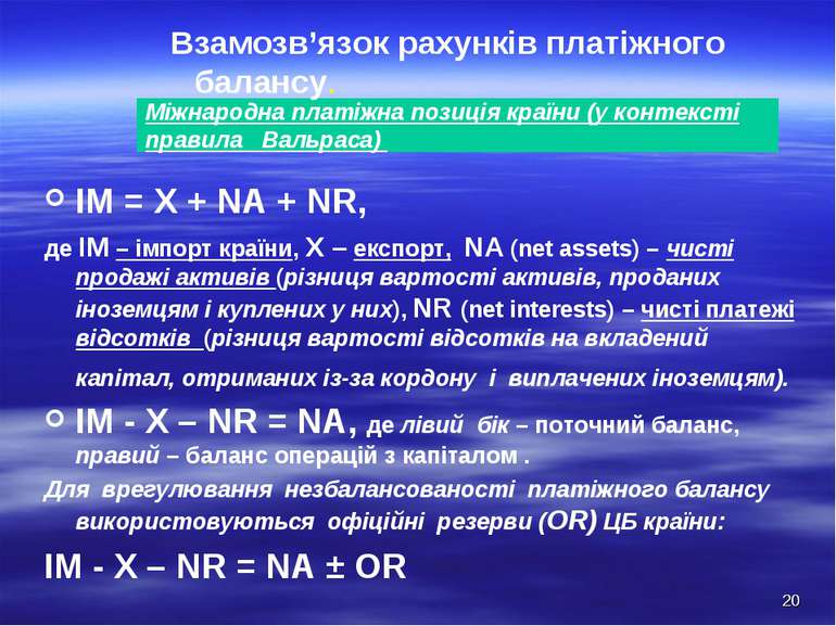 Міжнародна платіжна позиція країни (у контексті правила Вальраса) IM = X + NA...