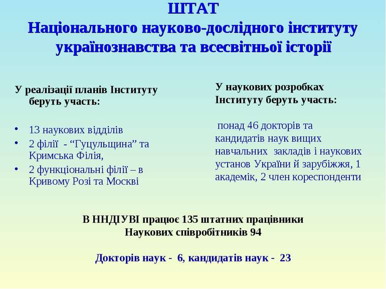 ШТАТ Національного науково-дослідного інституту українознавства та всесвітньо...