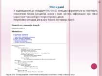 Метадані У відповідності до стандарту ISO 19115 метадані формуються як сукупн...