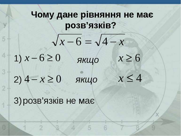 якщо якщо розв’язків не має 1) 2) 3) Чому дане рівняння не має розв’язків?