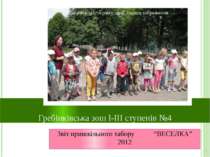 Звіт пришкільного табору “ВЕСЕЛКА” 2012