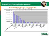 Географічний розподіл фінансування Розподіл фінансування по регіонах України ...
