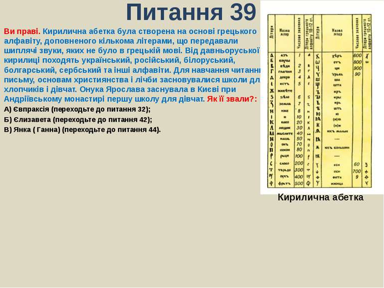 Питання 39Ви праві. Кирилична абетка була створена на основі грецького алфаві...