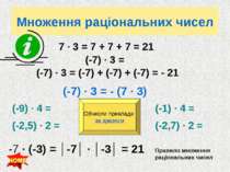 Додавання раціональних чисел -7 + 4 = -3 -3 + 3 = 0 -2,5 + 6 = 3,5 -2 + (-5) ...
