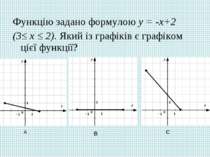 Функцію задано формулою у = -х+2 (3≤ х ≤ 2). Який із графіків є графіком цієї...