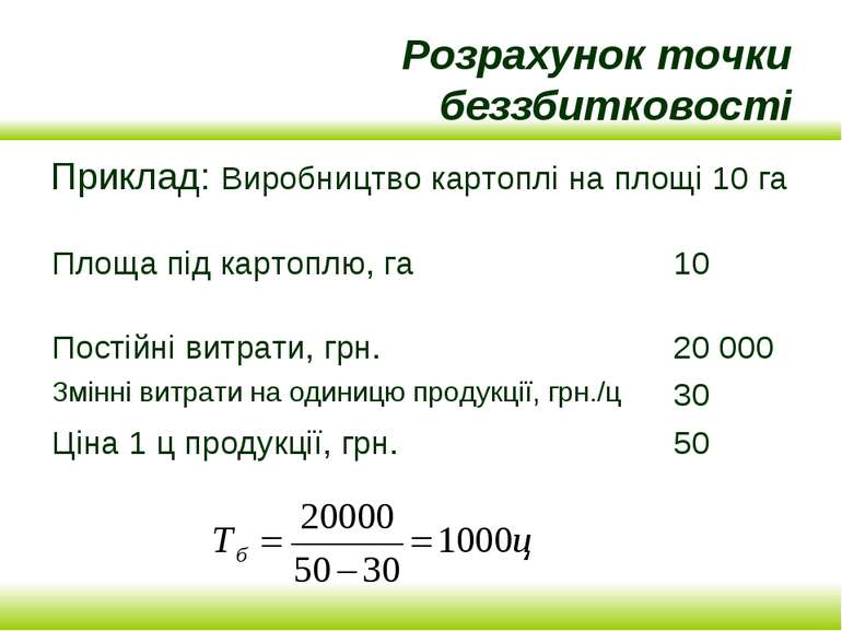 Розрахунок точки беззбитковості Приклад: Виробництво картоплі на площі 10 га