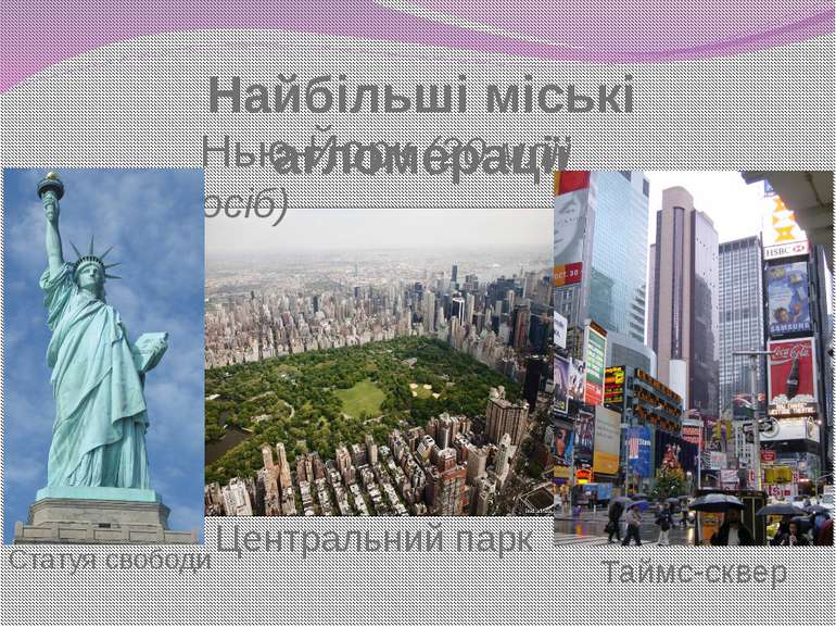 Найбільші міські агломерації Нью-Йорк (20 млн осіб) Центральний парк Статуя с...