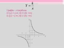 Графік – гіпербола D (y) = (-∞; 0) U (0; +∞) E (y) = (-∞; 0) U (0; +∞)