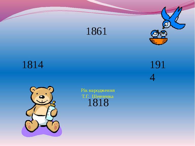 Рік народження Т.Г. Шевченка 1818 1814 1914 1861