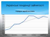 Українські тенденції зайнятості