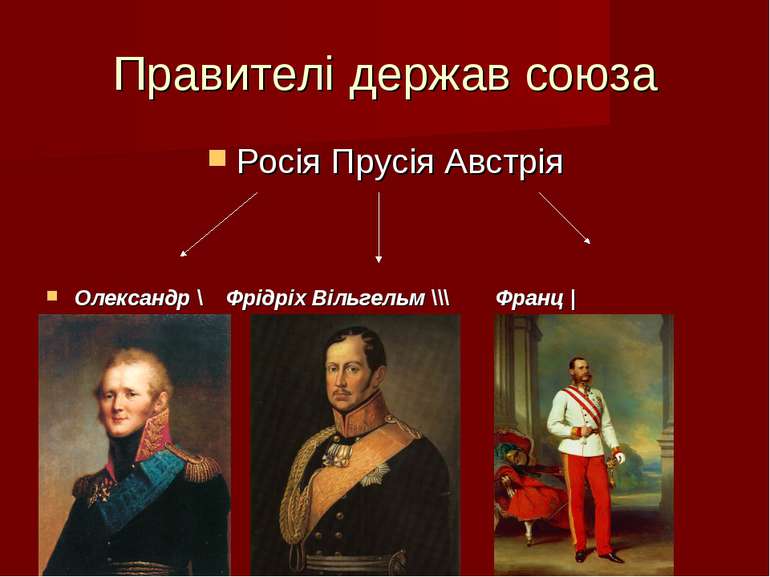 Правителі держав союза Росія Прусія Австрія Олександр \ Фрідріх Вільгельм \\\...