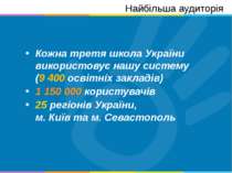 Кожна третя школа України використовує нашу систему (9 400 освітніх закладів)...