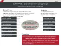 EUROPACE – визнане ринкове середовище Широка мережа дистриб'юторів та кредито...