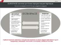 EUROPACE охоплює усі бізнес-процеси наших партнерів Послуги платформи EUROPAC...