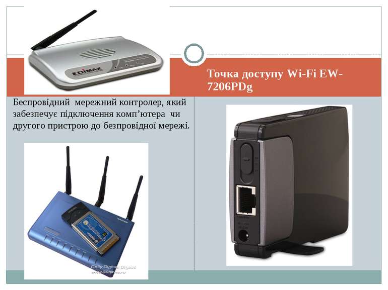 Точка доступу Wi-Fi EW-7206PDg Беспровідний мережний контролер, який забезпеч...
