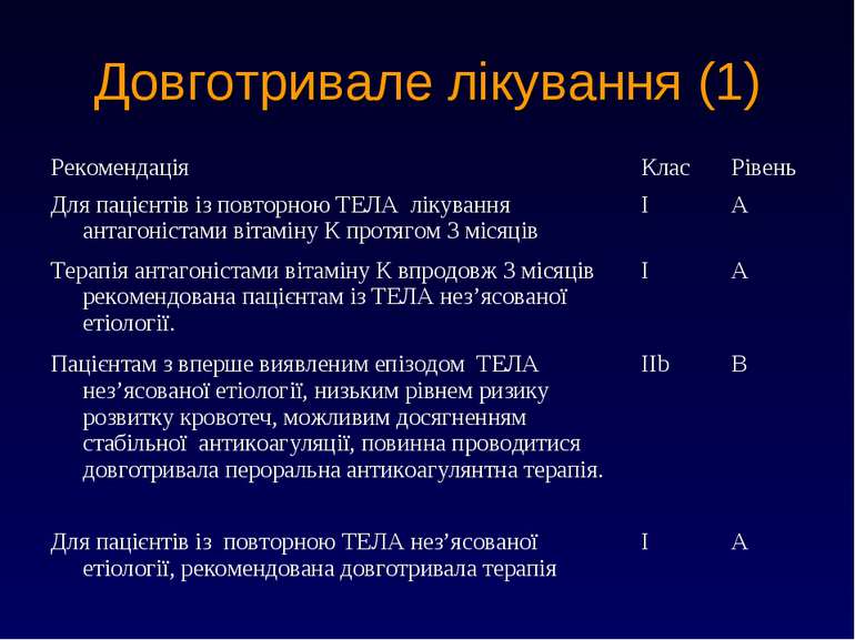 Довготривале лікування (1)