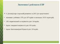 Значення і рейтинги ІЛР У Доповіді про людський розвиток за 2011 рік представ...