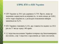ІЛРН, ІҐН та БІБ України ІЛР України за 2011 рік дорівнює 0,729. Проте, якщо ...