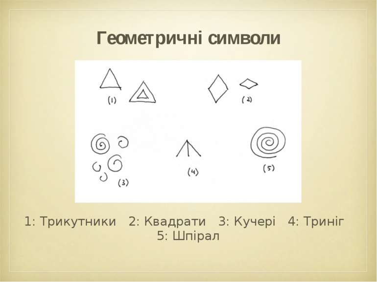 Геометричні символи 1: Трикутники 2: Квадрати 3: Кучері 4: Триніг 5: Шпірал
