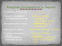 Жанрова різноманітність бароко Полемічна література Послання І.Вишенського «Н...