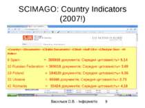 SCIMAGO: Country Indicators (2007!) 9 Spain = 388908 документів; Середня цито...
