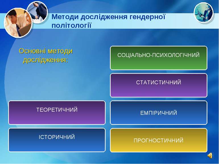 Методи дослідження гендерної політології СОЦІАЛЬНО-ПСИХОЛОГІЧНИЙ СТАТИСТИЧНИЙ...