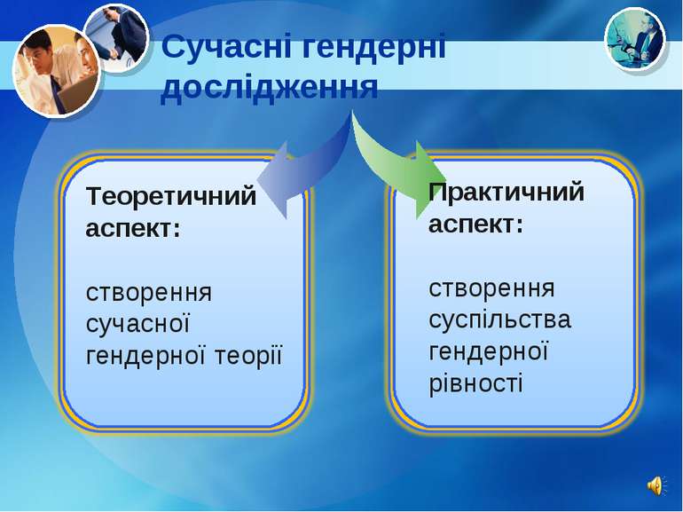 Сучасні гендерні дослідження Теоретичний аспект: створення сучасної гендерної...