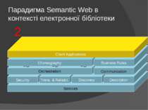 Парадигма Semantic Web в контексті електронної бібліотеки Security Trans. & R...