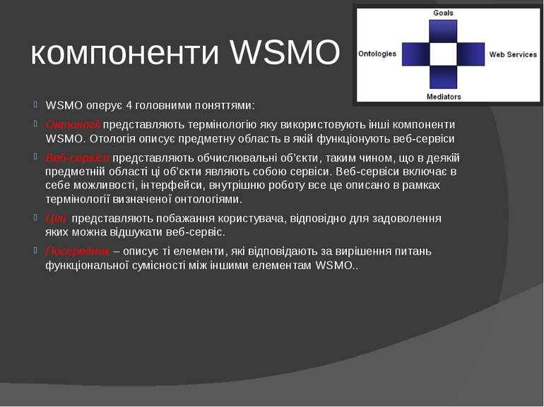компоненти WSMO WSMO оперує 4 головними поняттями: Онтології представляють те...