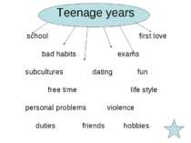 Teenage years school first love bad habits exams subcultures dating fun free ...