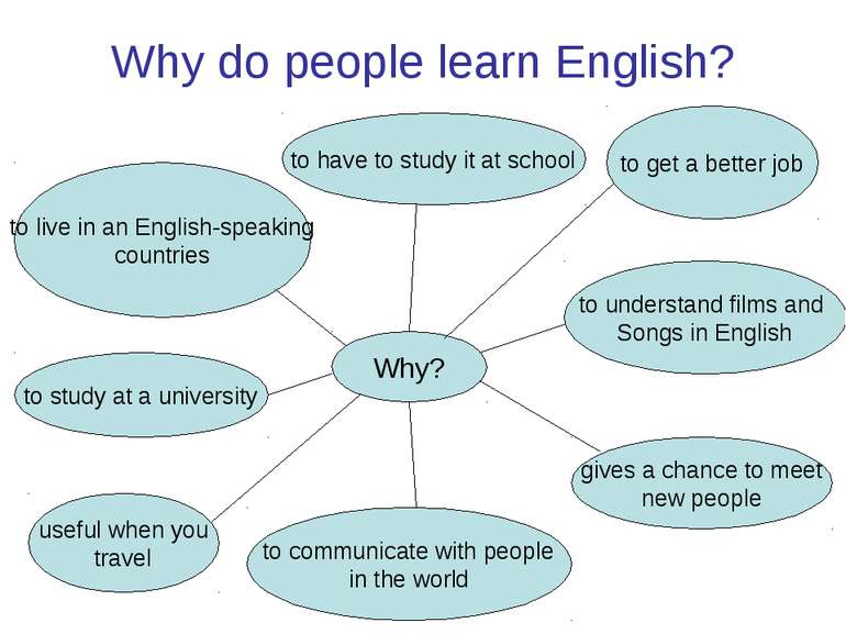 Why do people learn English? Why? to have to study it at school to get a bett...