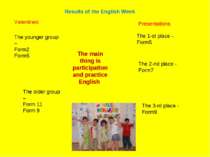 Results of the English Week The main thing is participation and practice Engl...